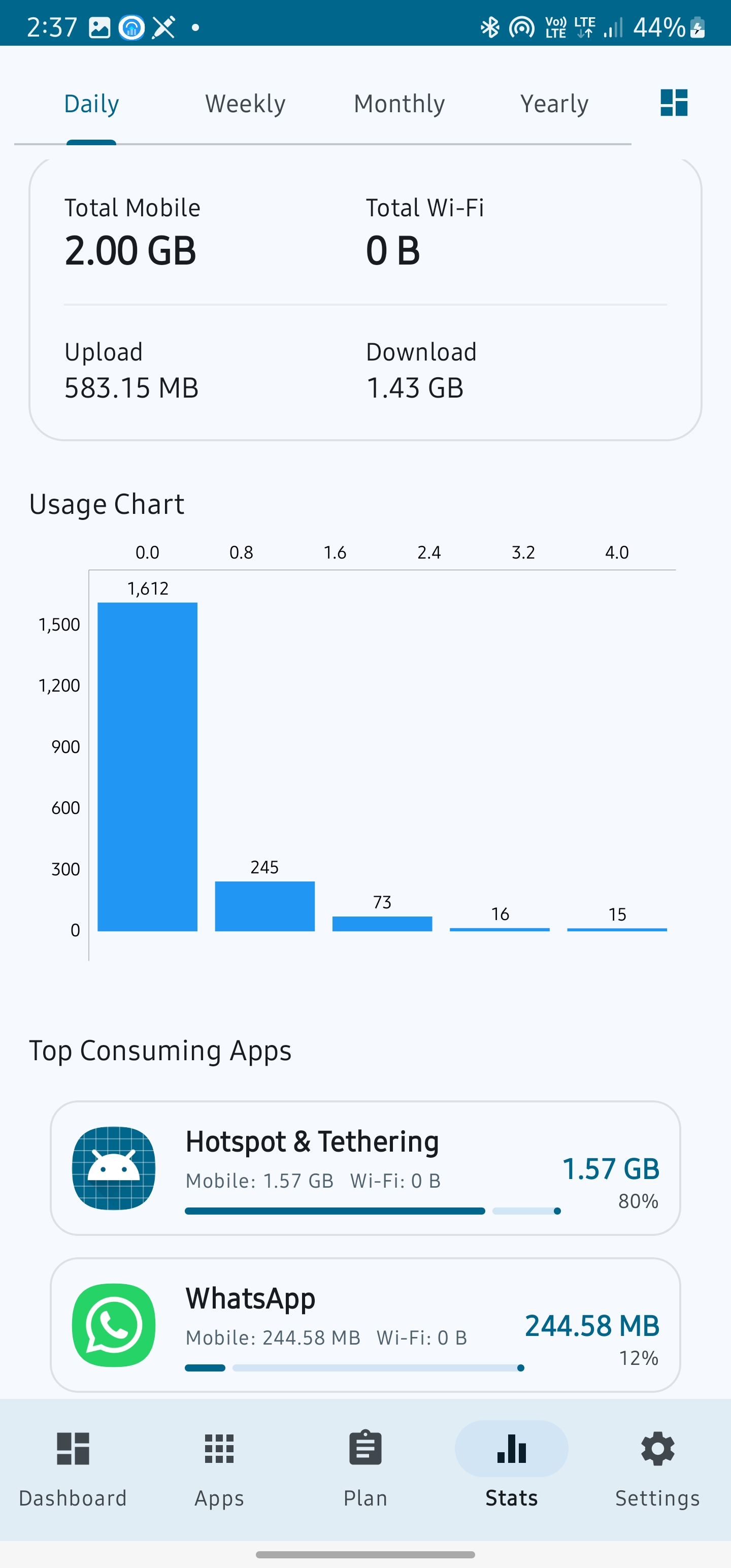 Screenshot_20260808_143721_Smart Data Usage